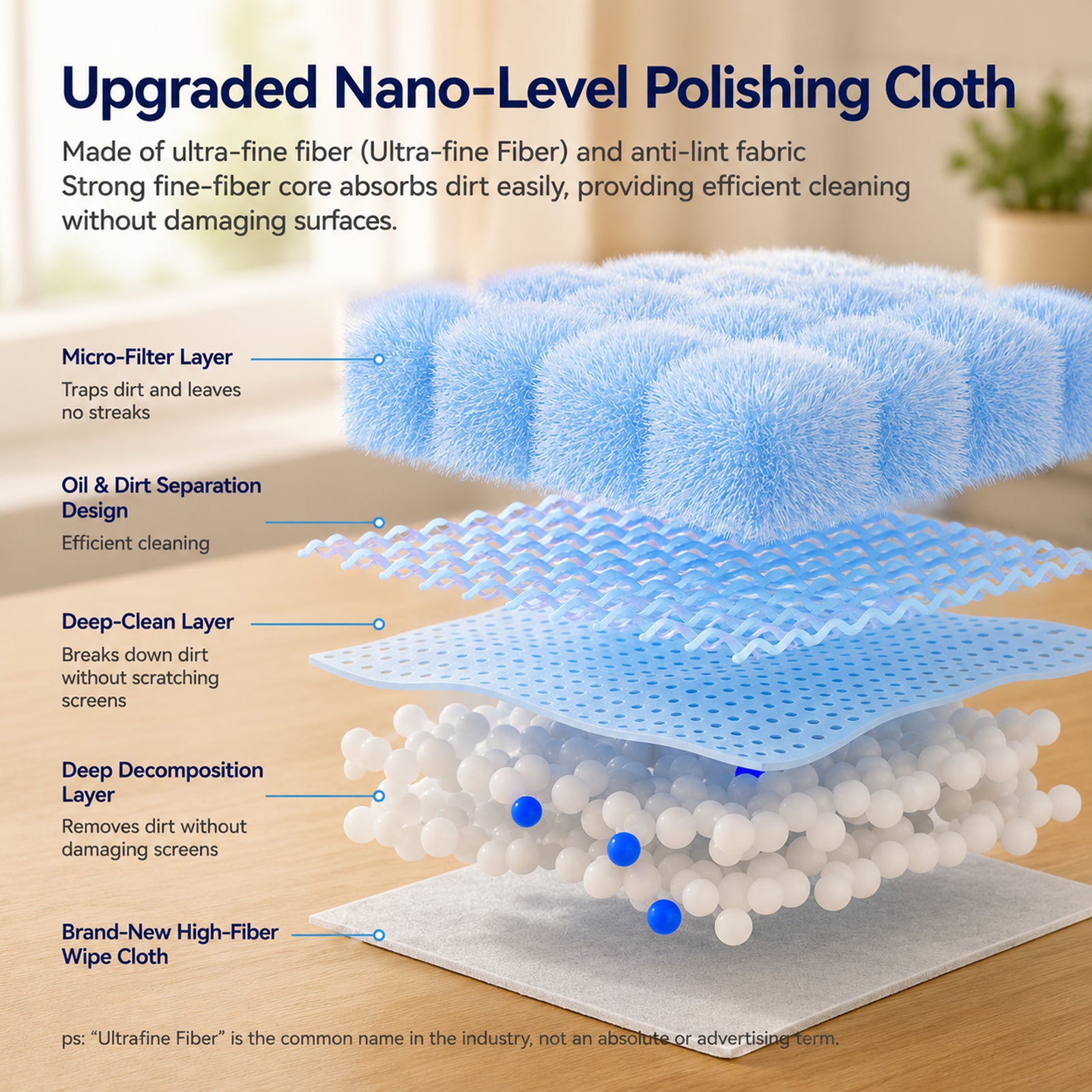 Washable Phone Cloth, Streak-Free